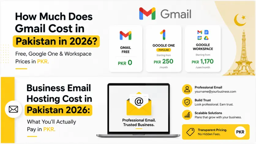 Business Email Hosting Cost in Pakistan 2026: What You'll Actually Pay in PKR